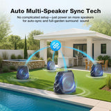 outdoor-rock-speakers-wireless-80w-2-drivers-24h-playtime-auto-multi-speaker-sync-tech