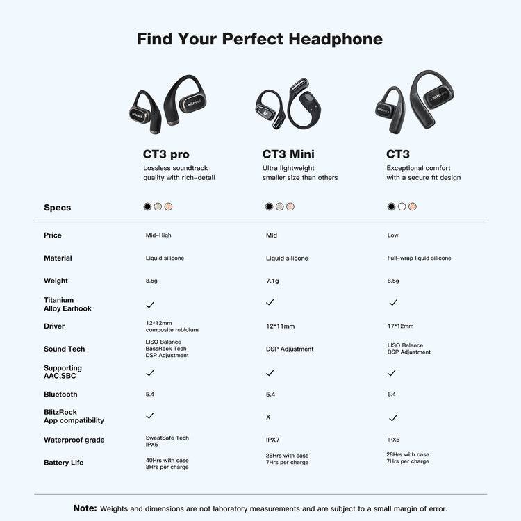 ct3-pro-open-ear-headphone-find-your-perfect-headphone-m